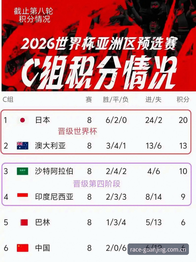 2026世界杯观赛热潮vs签证寒流：冠竞体育平台如何助你洞悉赛事风云